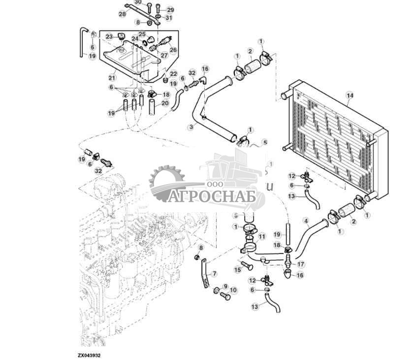 Радиатор и шланги охлаждающей жидкости 
